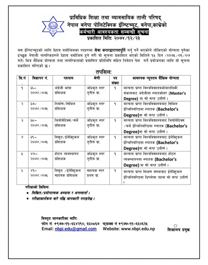 New Revised Recruitment Notice 2074075