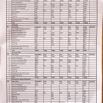 Fee Structure of DHM Program 2076-77