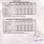 Fee Structure of Merit-Staff 2076-77